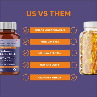 CF Omefish-Multi Salmon Fish Oil+ Softgel Capsule 60's - Omega Fish Oil Fatty Acids