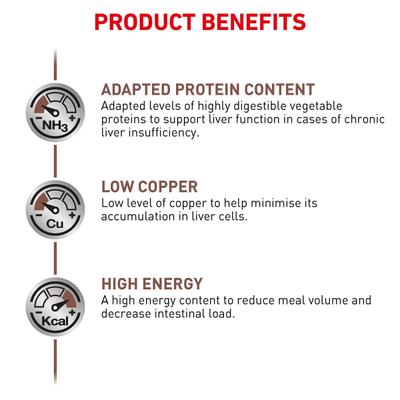 Royal Canin Veterinary Hepatic Dry Dog Food 6 kg - Petfood