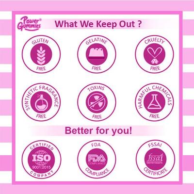 Power Gummies For That Time of The Month 40's - Vital Health