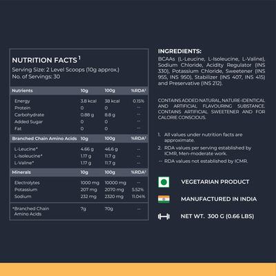 Nutrabay Gold BCAA Amino Acid Powder - Watermelon Flavour 300 gm - Bcaa Supplements