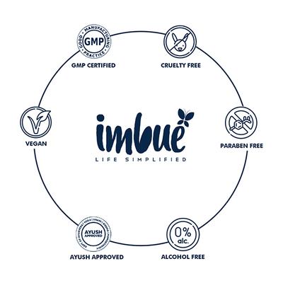 Imbue Firefly All Natural Lubricant 100 ml - Flavoured Lubes