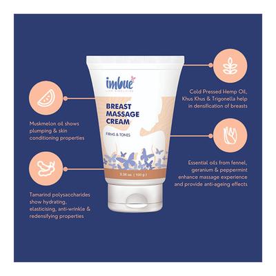 Imbue Breast Massage Cream 100 gm - Breast Care Creams