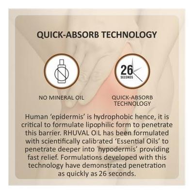 Essentium Phygen Rhuval Oil 10 ml - Pain Relief Oil