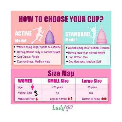 LadyGo Menstrual Cup-Standard (Large) - Menstrual Cups