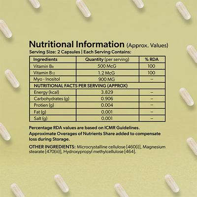 Hera Healthy Hormone Capsule Bundle (No More PCOD + Calcium Core + Omega One) - Women Health