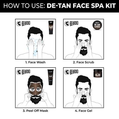 Beardo De-Tan Face Spa Kit - Facial Kits