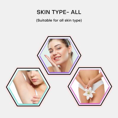 Rica Pre Wax Gel - Cotton Milk 250 ml - Shaving & Hair Removal