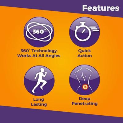 Volini Spray 100gm - Pain Relief Spray