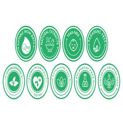 Mothercare All  We Know Baby Body Wash 300 ml - Baby Body Wash