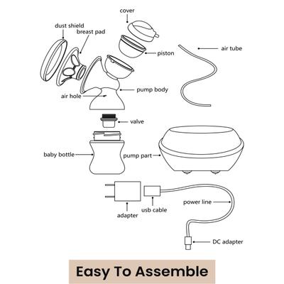 R For Rabbit First Feed Smart Electric Breast Pump - Black 1's - Breast Pump