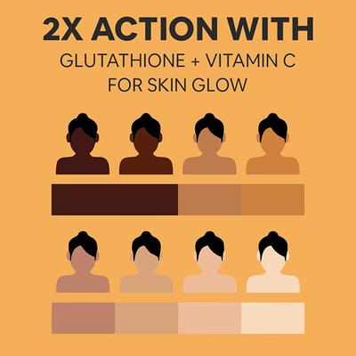CF L- Glutathione Reduced + Vitamin C Tablet - Combo Pack 30's - Vitamin C