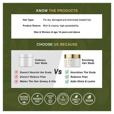 Coccoon Enriching Hair Mask 350 gm - Hair Masks & Packs