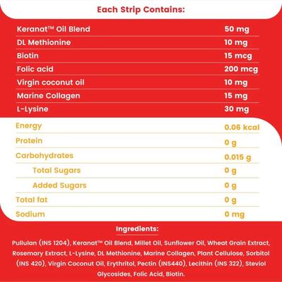 Slip Slips Hair Grow+ Slips - Natural Strawberry Flavour 30's - General Health