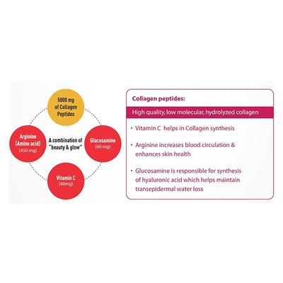 Meiji Amino Collagen Skin Glow Powder 200 gm - Health Products