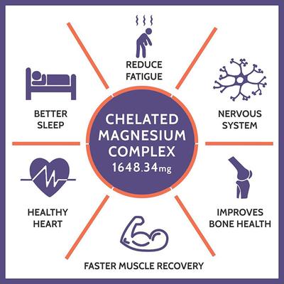 CF Chelated Magnesium Complex Veg Tablet 120's - Calcium And Minerals