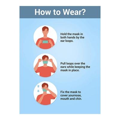 Indiklin Reusable Cloth Mask (Pack of 5) - Face Mask