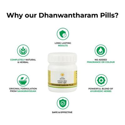 Kerala Ayurveda Dhanwantharam Gulika Pills 50's - Speciality Medicines