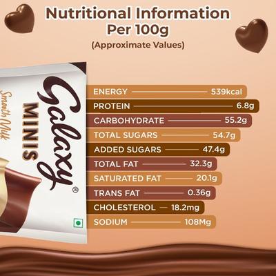 Galaxy Milk Mini Chocolate Bar - Smooth Milk (Pack of 12) - Nutritional Bars