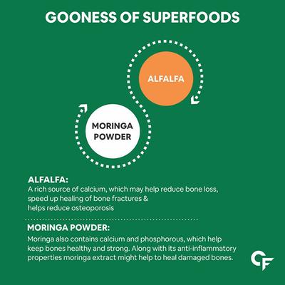 CF Cimvus-Fresh Alfalfa+ Calcium Citrate Malate 1200 mg+ Tablet 120's - Calcium And Minerals