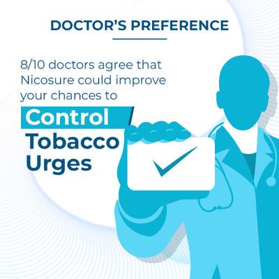 NICOSURE 4MG SUGAR FREE SPEARMINT FLAVOUR Gum 8's - Smoking cessation