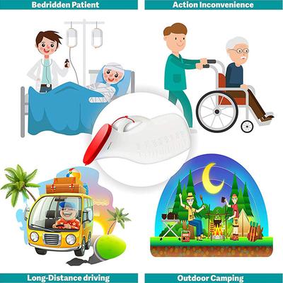 Ambitech Portable Safe Medical Grade Plastic Urine 800 ml Pot (Pack of 2) - Device - S