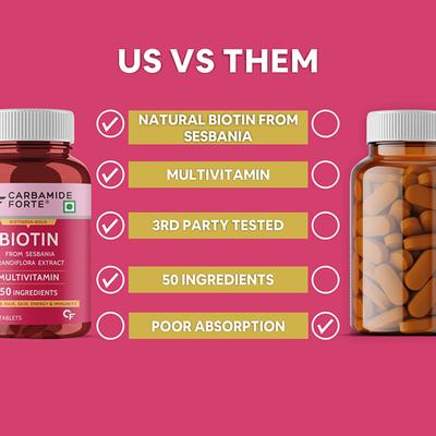 CF Biotinova-Gold Biotin 10000 mcg+ Veg Tablet 90's - Hair & Skin