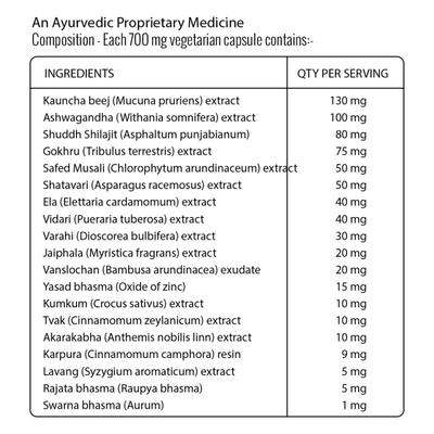 Pure Nutrition Shilajit Gold 700 mg Veg Capsule 30's - Sexual Care