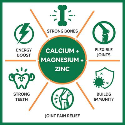 CF Cimvus-Fresh Alfalfa+ Calcium Citrate Malate 1200 mg+ Tablet 120's - Calcium And Minerals