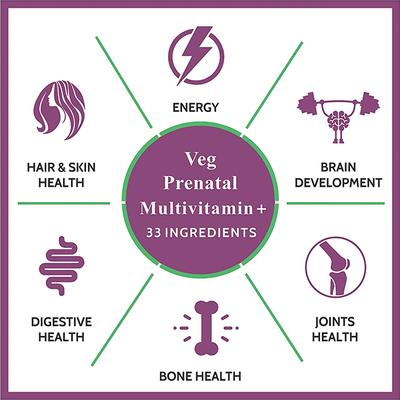 CF Veg Prenatal Multivitamin Veg Tablet 60's - Multi-Vitamins