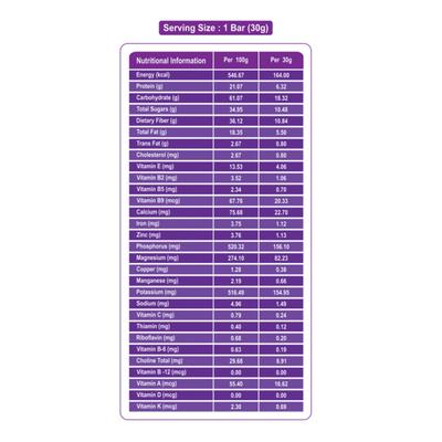 Happy Bar Instant Energy Bar - Coco & Dry Fruits (Pack of 10 x 30 gm) - Nutritional Bars