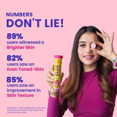 Chicnutrix Glow - Glutathione and Vitamin C Effervescent Tablet - Strawberry & Lemon Flavour 20's - Hair & Skin