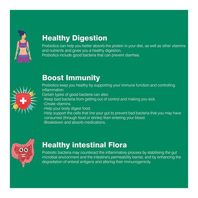 NutriJet Prebiotics with Probiotics Capsule 60's (N) - Digestive Health