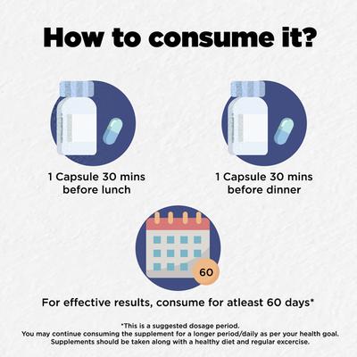 Foresta Organics Gluco Health Vegan Capsule 60's - Diabetes Care (Ayush)