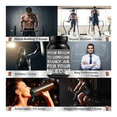 Dr. Morepen Muscle Food 100% Whey Protein Powder - Double Chocolate 1 kg - Whey Proteins