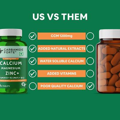 CF Cimvus-Fresh Alfalfa+ Calcium Citrate Malate 1200 mg+ Tablet 120's - Calcium And Minerals