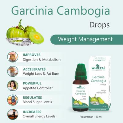 Wheezal Garcinia Cambogia Drops 30 ml - Speciality Medicine