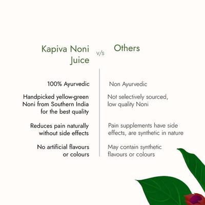 Kapiva Noni Juice 1 ltr - Speciality Medicines