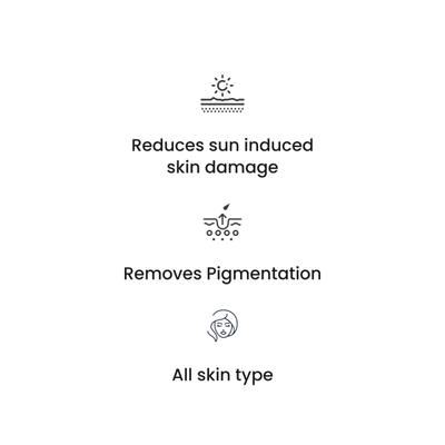 CGG Cosmetics After Sun Exposure Hydration Lotion With Aloe Vera & Shea Butter 200 gm - Creams/Oils/Lotions