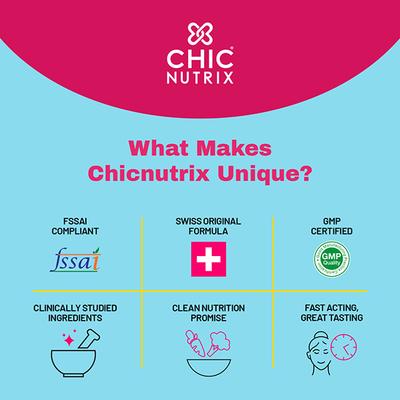 Chicnutrix Bounce - Biotin for Hair Growth with Selenium & Amino Acids - Raspberry Flavour 20 Tablets 1's - Hair & Skin