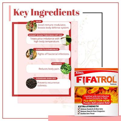 Aimil Fifatrol Tablet (Pack of 3 x 30's) - Sexual Healthcare