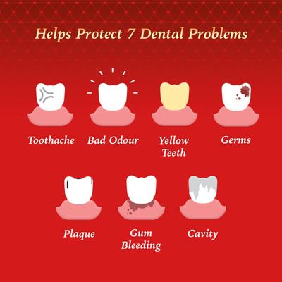 Dabur Red Toothpaste 500 gm (2x200gm + 1x100gm) - Personal Care (Ayush)