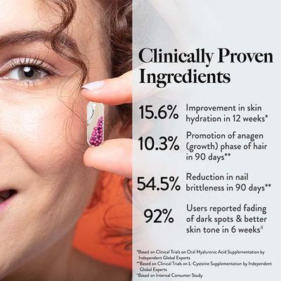 WellbeingNutritionSlowSkin, Hair & Nails Men & Women Glutathione, Hyaluronic acid, Biotin - Biotins