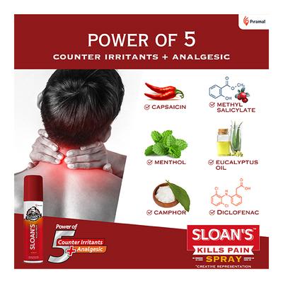 Sloan's Spray 50 gm - Pain Relief Spray