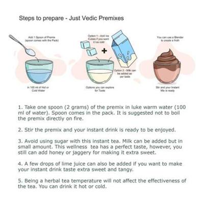 JustVedic Acne & Pimple Instant Tea Mix 60 gm - Teas