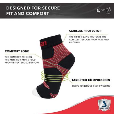 Sorgen Compression Ankle Sleeves - Small 1's - Ankle/Foot Supports