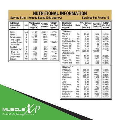 MuscleXP Weight Gainer Protein Powder - Chocolate Fudge 1 kg - Workout Essentials