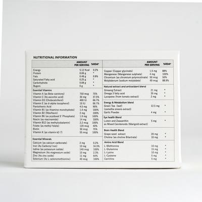 Briyo All Around Men Capsules (Pack of 3 x 10's) 1's - Sexual Care