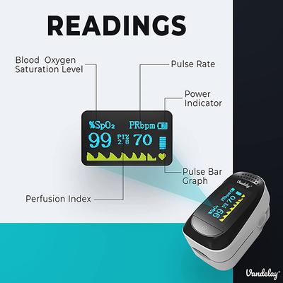 Vandelay Fingertip Digital Pulse Oximeter - Grey - Health Monitors And Equipment