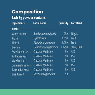 Balance Ayurveda The Balance Cough Powder 90 gm - Cough & Cold (Ayush)