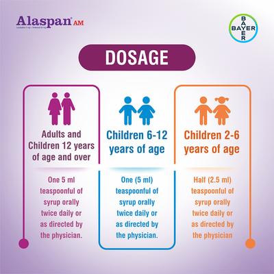 Alaspan AG Syrup 60ml - Digestive Health